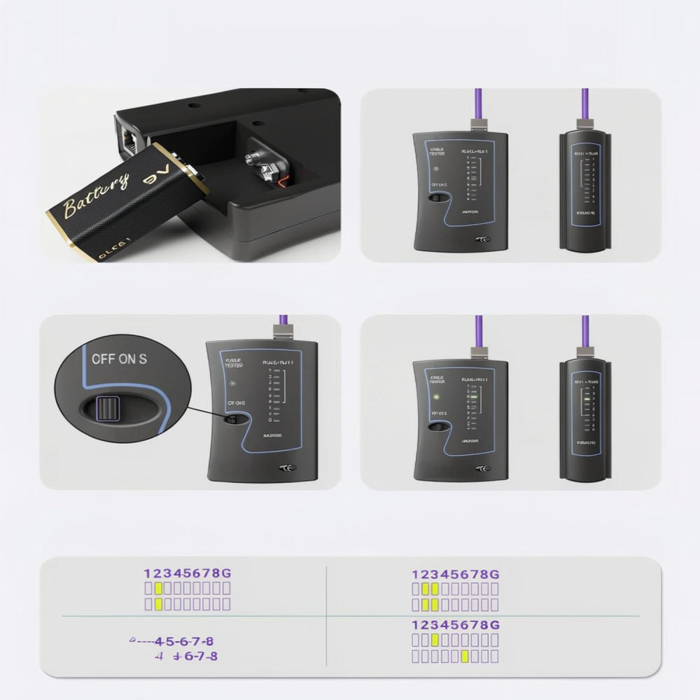 Heavy Duty Ethernet Crimping T - Tool Set ulasan dan harga