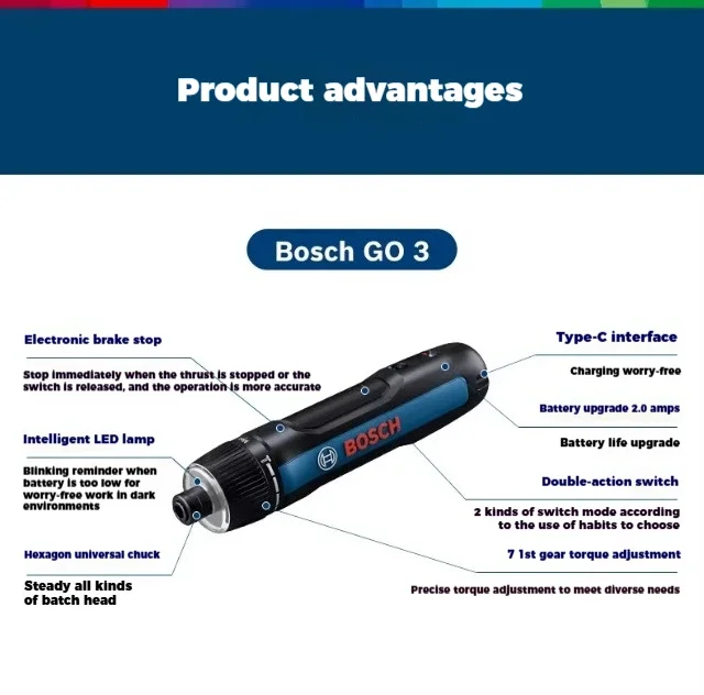 Bosch Go3 Electric Screwdriver - Screwdriver Set ulasan dan harga