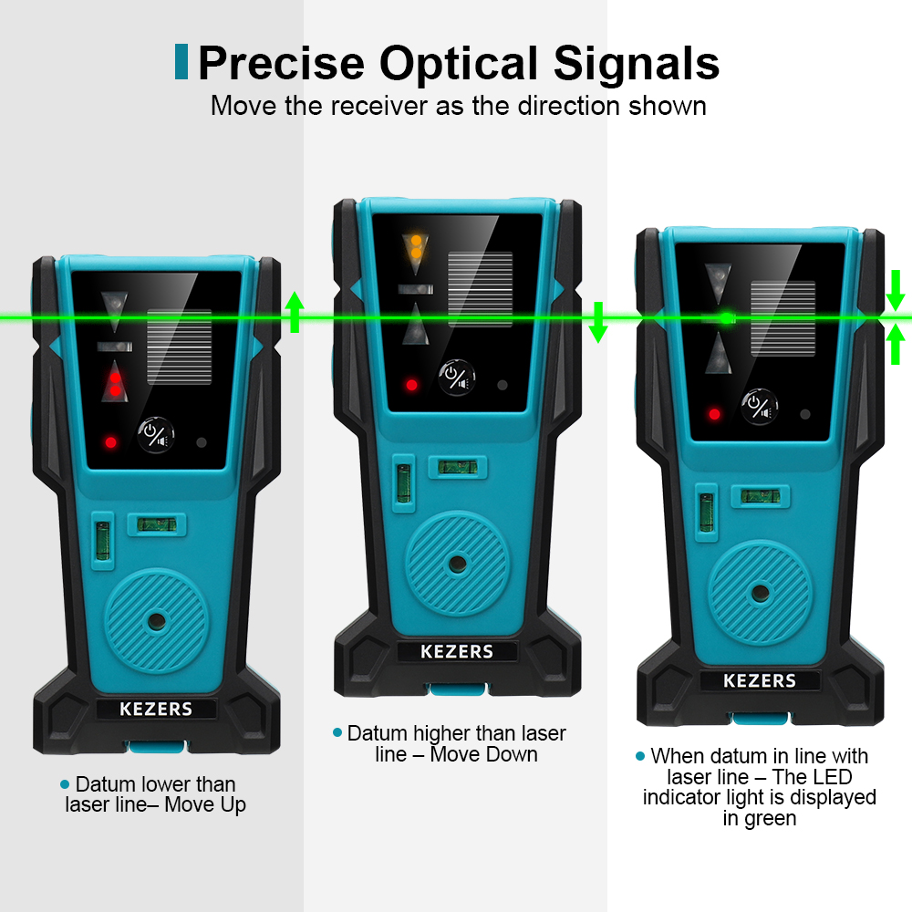 KEZERS Red Green Laser Level R - Spirit Level ulasan dan harga
