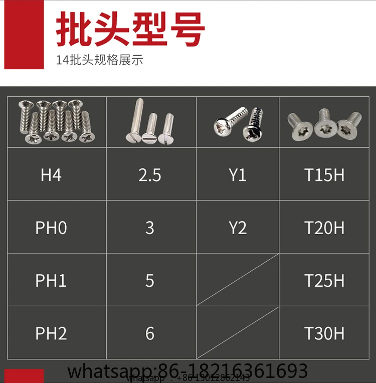 Screwdriver set, dual-purpose  - Screwdriver Set ulasan dan harga